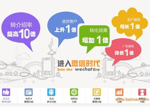 錦州微信公眾號(hào)搭建工具全攻略 優(yōu)質(zhì)廠家推薦、軟件開發(fā)與價(jià)格解析