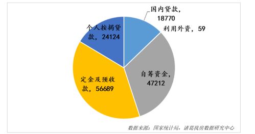 金九成色不足加劇行業(yè)資金壓力 9月軟件開發(fā)與經(jīng)營指標(biāo)增速再度收窄