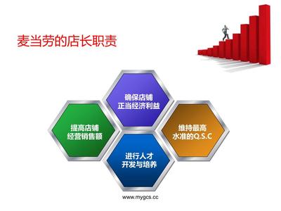 GCS軟件在數據管理中的應用價值 驅動軟件開發與業務經營的核心引擎